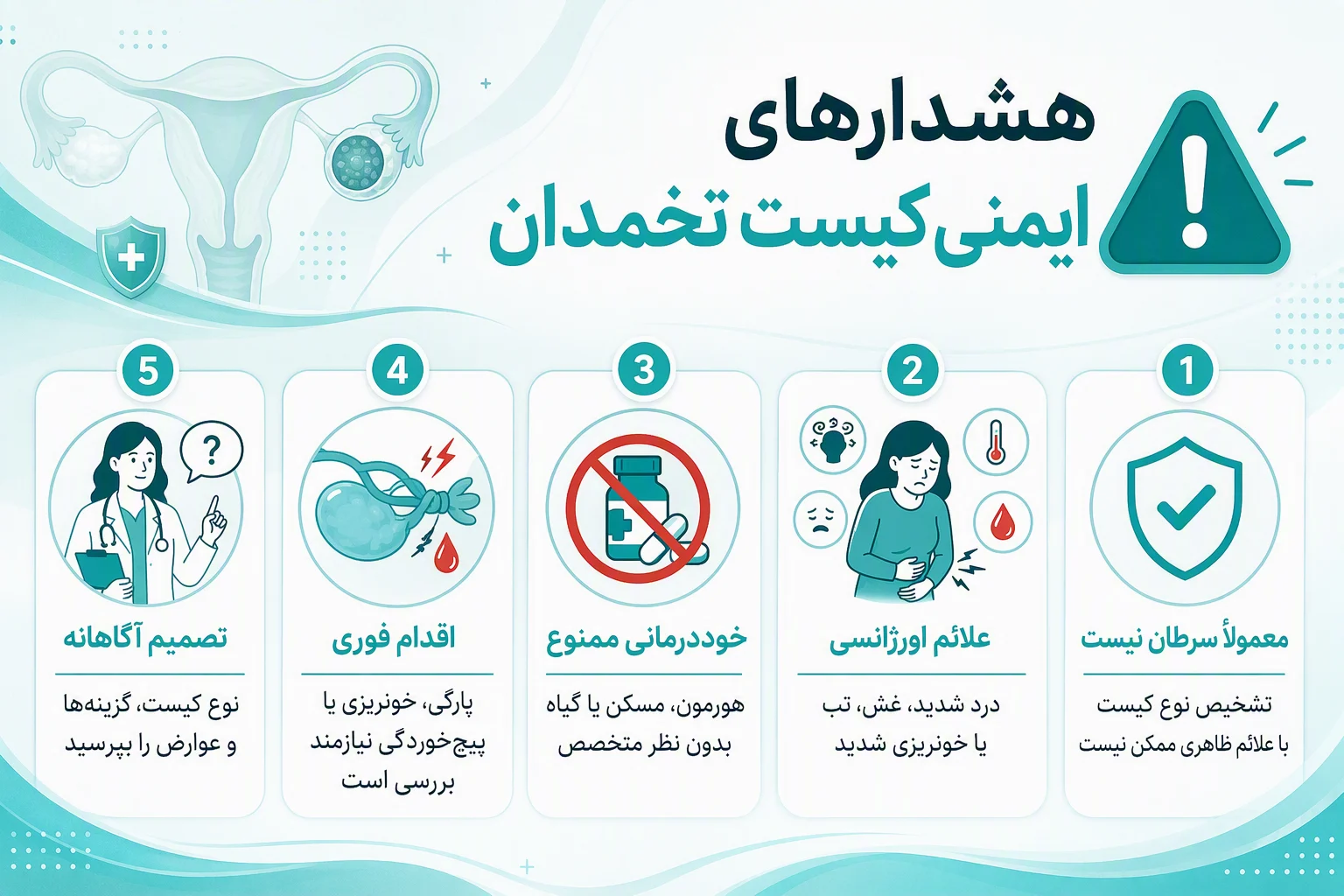 اینفوگرافیک هشدارها و نکات ایمنی درباره علائم خطر و درمان کیست تخمدان