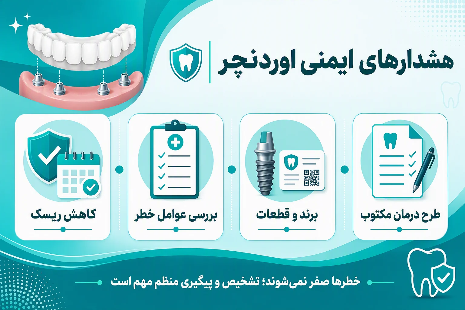 اینفوگرافیک هشدارهای ایمنی اوردنچر؛ اهمیت طرح درمان، برند معتبر، بررسی عوامل خطر و پیگیری منظم