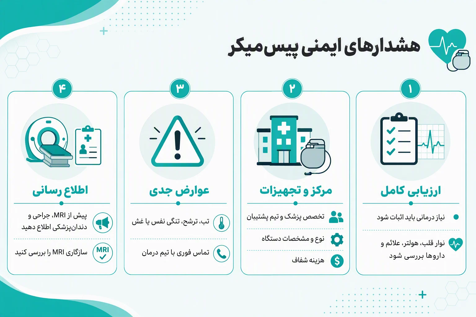 اینفوگرافیک هشدارهای ایمنی در انتخاب پزشک و مرکز کاشت پیس‌میکر و علائم نیازمند مراجعه فوری