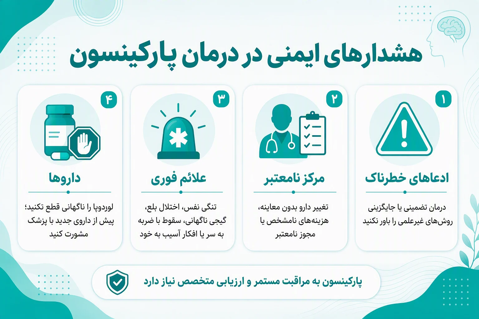 اینفوگرافیک هشدارهای ایمنی درمان پارکینسون، علائم اورژانسی، ادعاهای درمان تضمینی و خطر قطع ناگهانی دارو