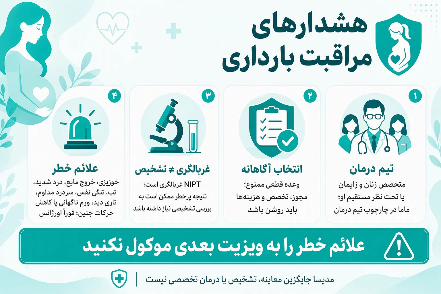 اینفوگرافیک هشدارهای مراقبت بارداری، انتخاب پزشک، تفاوت غربالگری و تشخیص و علائم خطر