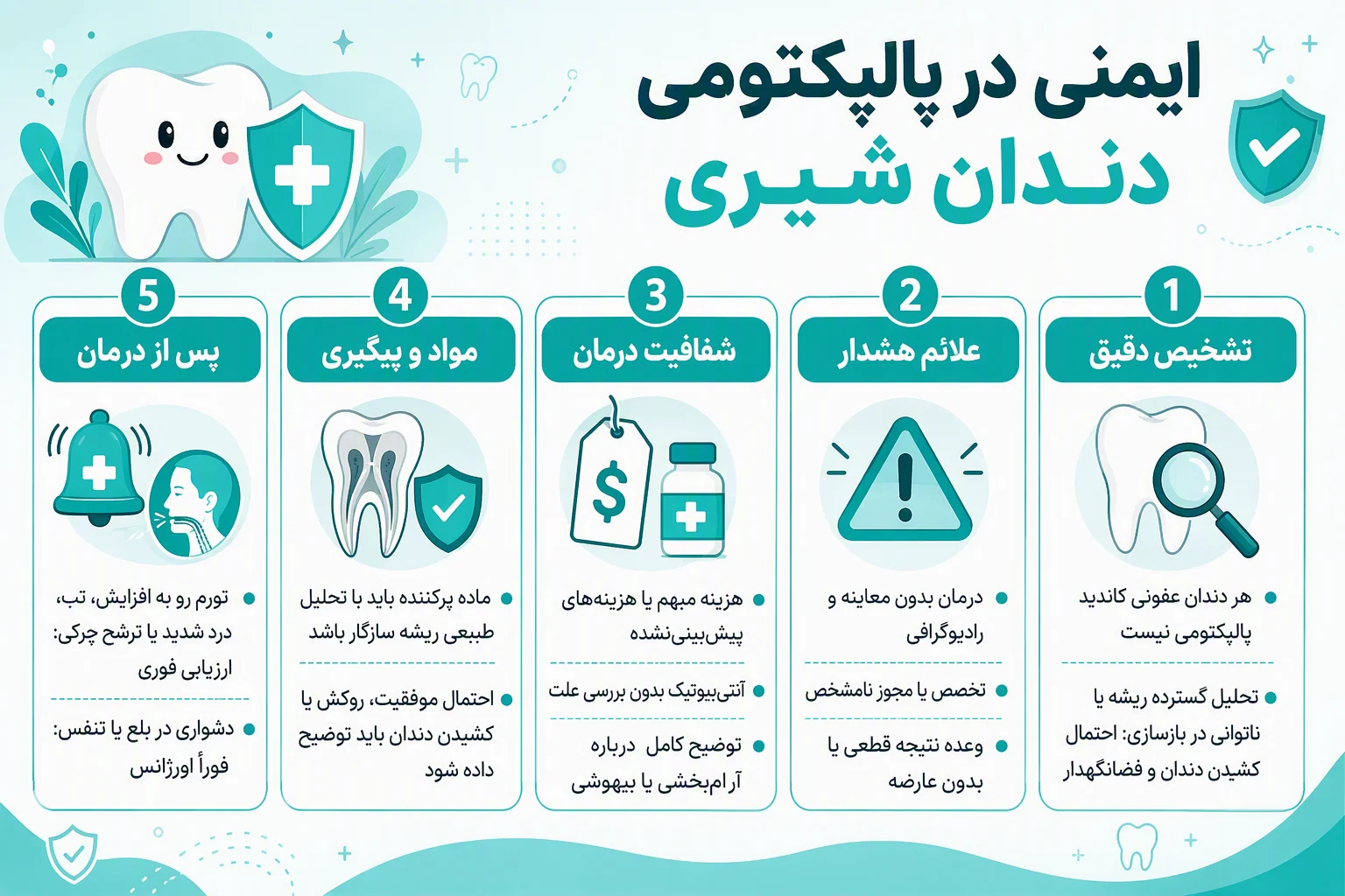 اینفوگرافیک هشدارها و نکات ایمنی پالپکتومی دندان شیری برای والدین