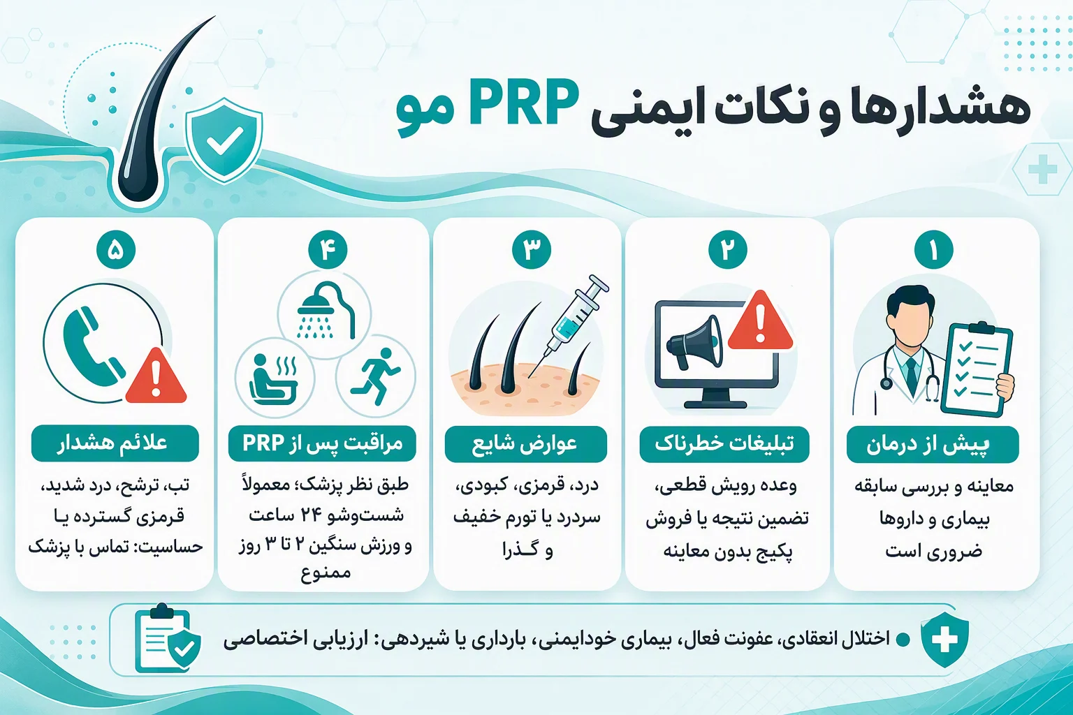 اینفوگرافیک هشدارها، عوارض، مراقبتها و علائم خطر پس از PRP مو