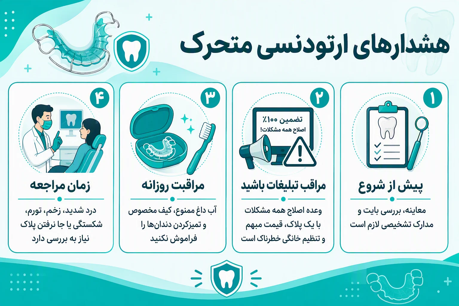 اینفوگرافیک هشدارها و نکات ایمنی استفاده از ارتودنسی متحرک