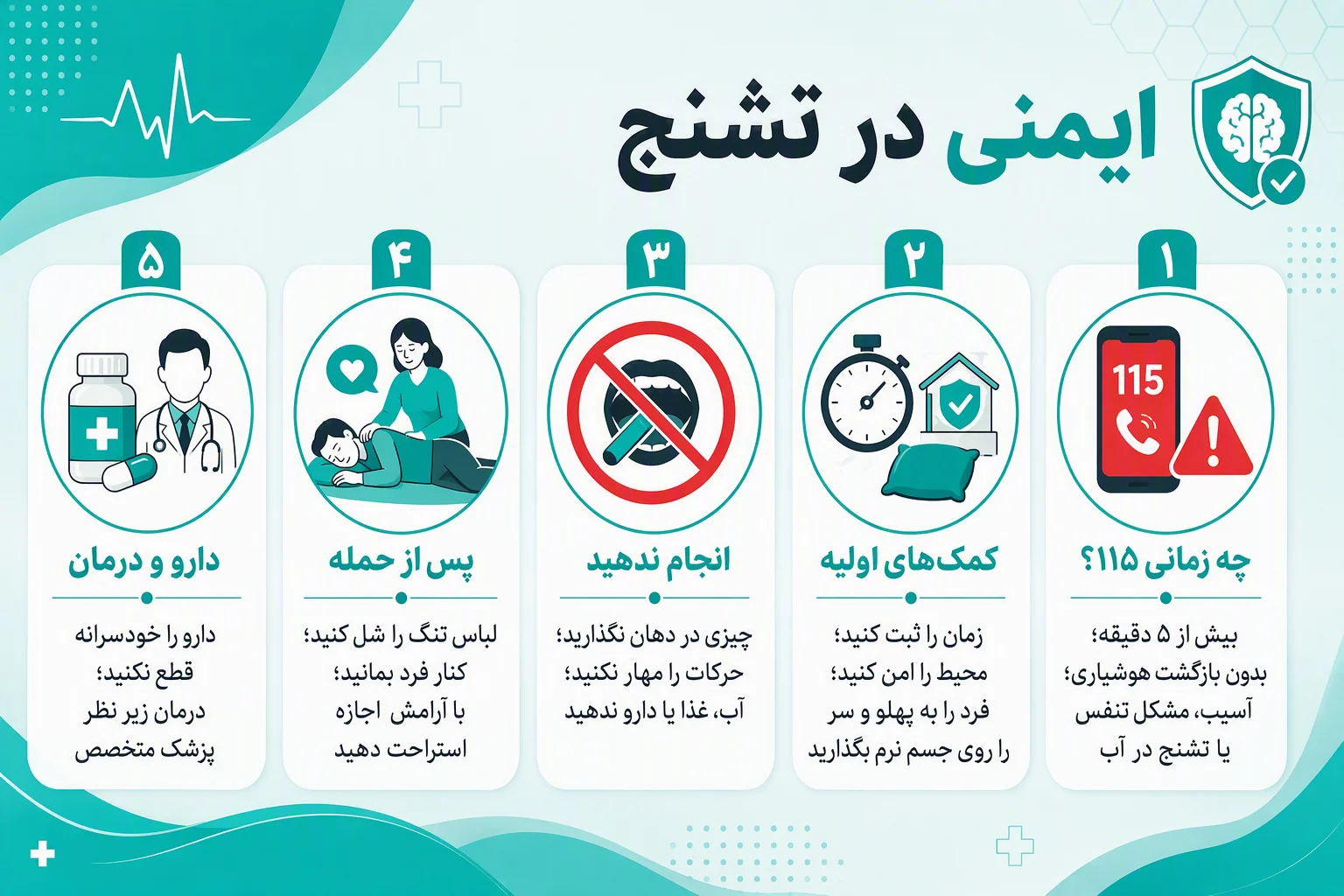 اینفوگرافیک فارسی نکات ایمنی تشنج، تماس با اورژانس ۱۱۵، کمک‌های اولیه و کارهای ممنوع