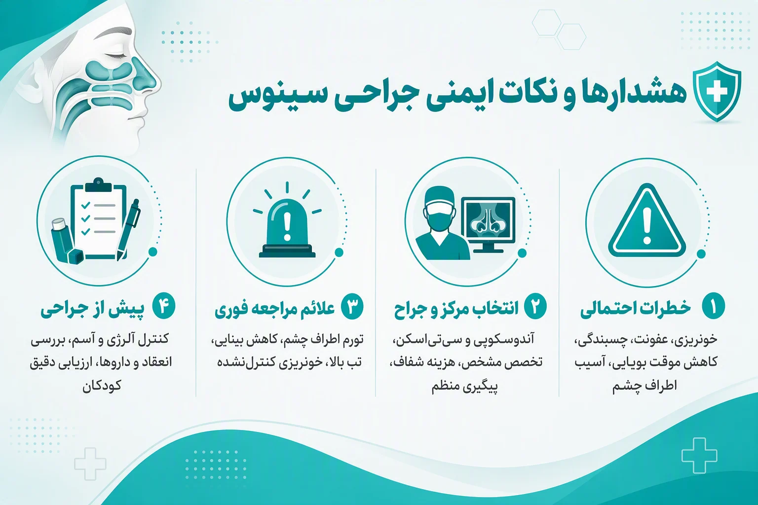 اینفوگرافیک هشدارها و نکات ایمنی جراحی سینوس، خطرات، علائم مراجعه فوری و معیارهای انتخاب جراح