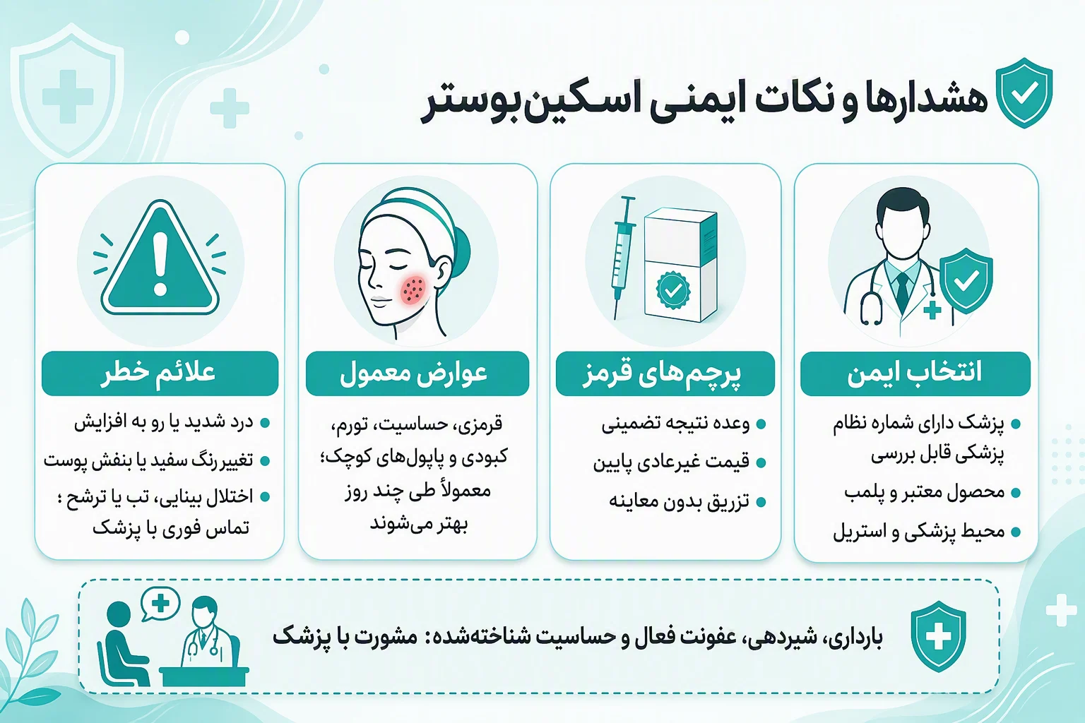 اینفوگرافیک هشدارها و نکات ایمنی اسکین‌بوستر، پرچم‌های قرمز، عوارض معمول و علائم خطر
