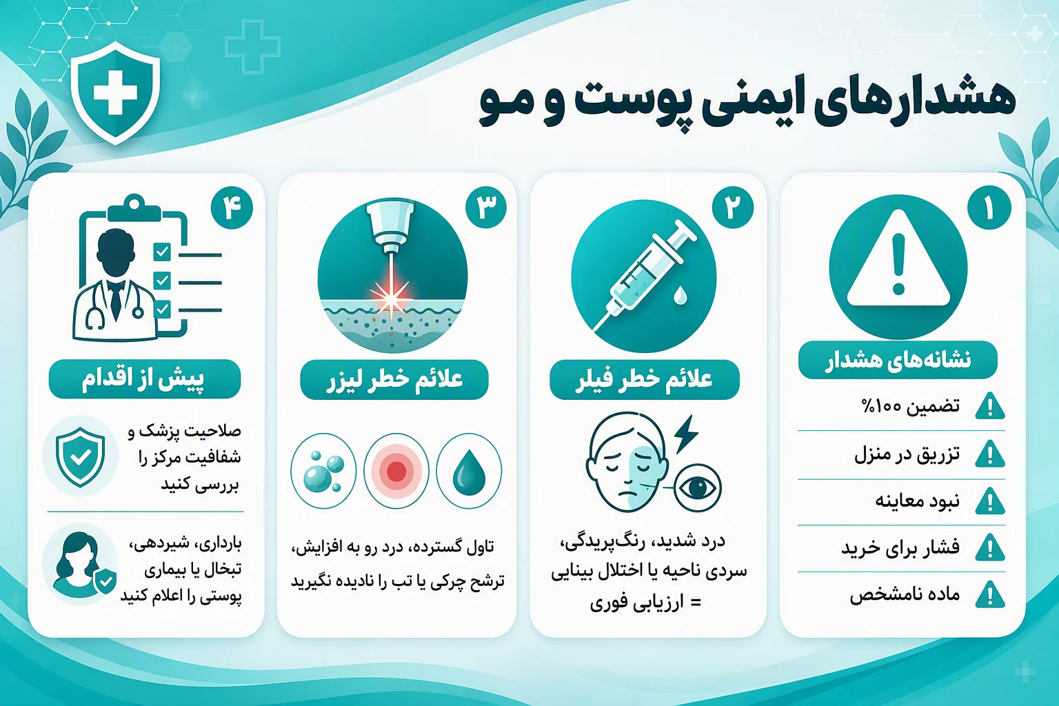 اینفوگرافیک هشدارهای ایمنی خدمات پوست و مو، علائم خطر فیلر و لیزر و نکات انتخاب پزشک