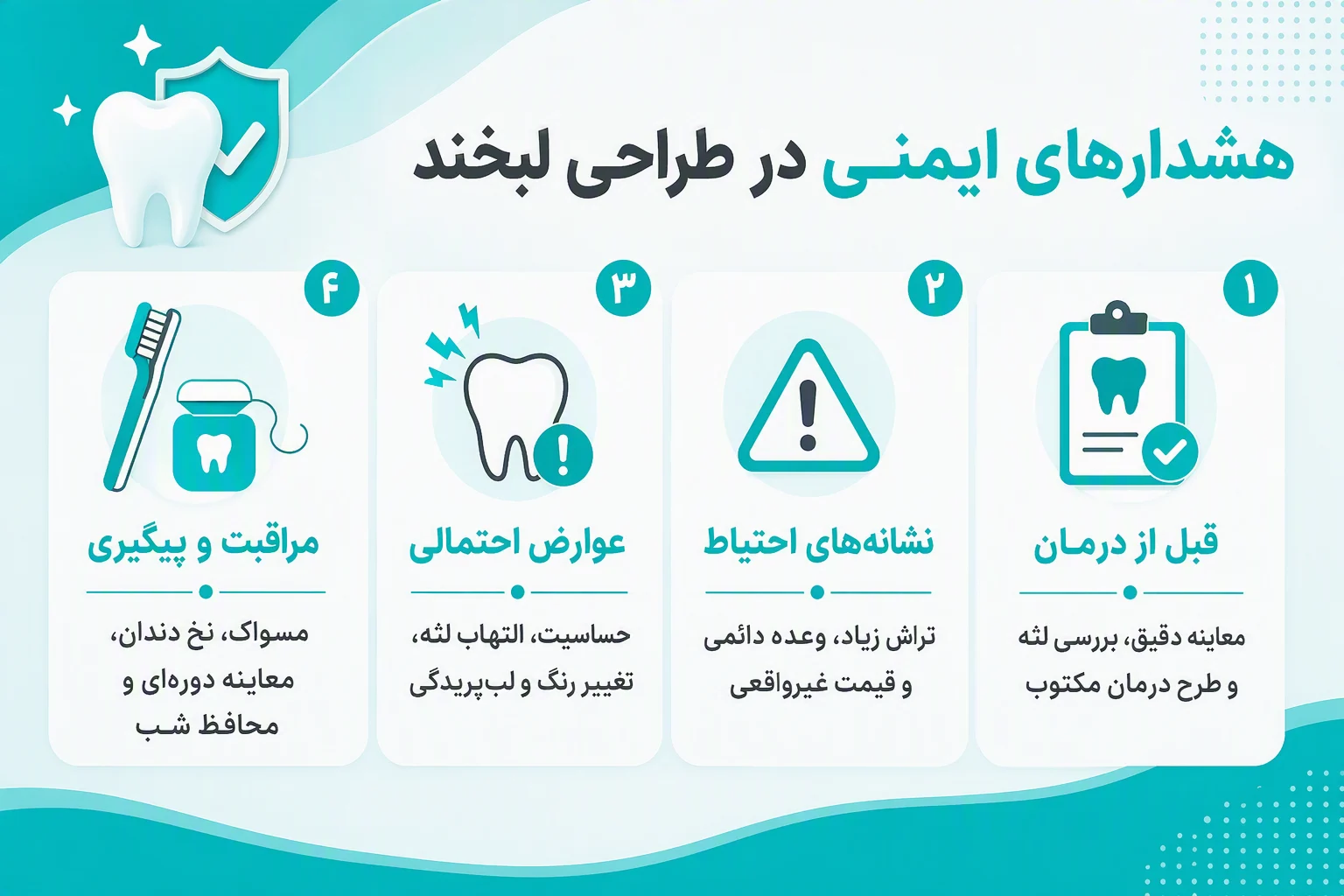 اینفوگرافیک هشدارها و نکات ایمنی طراحی لبخند، عوارض احتمالی و مراقبت‌های ضروری