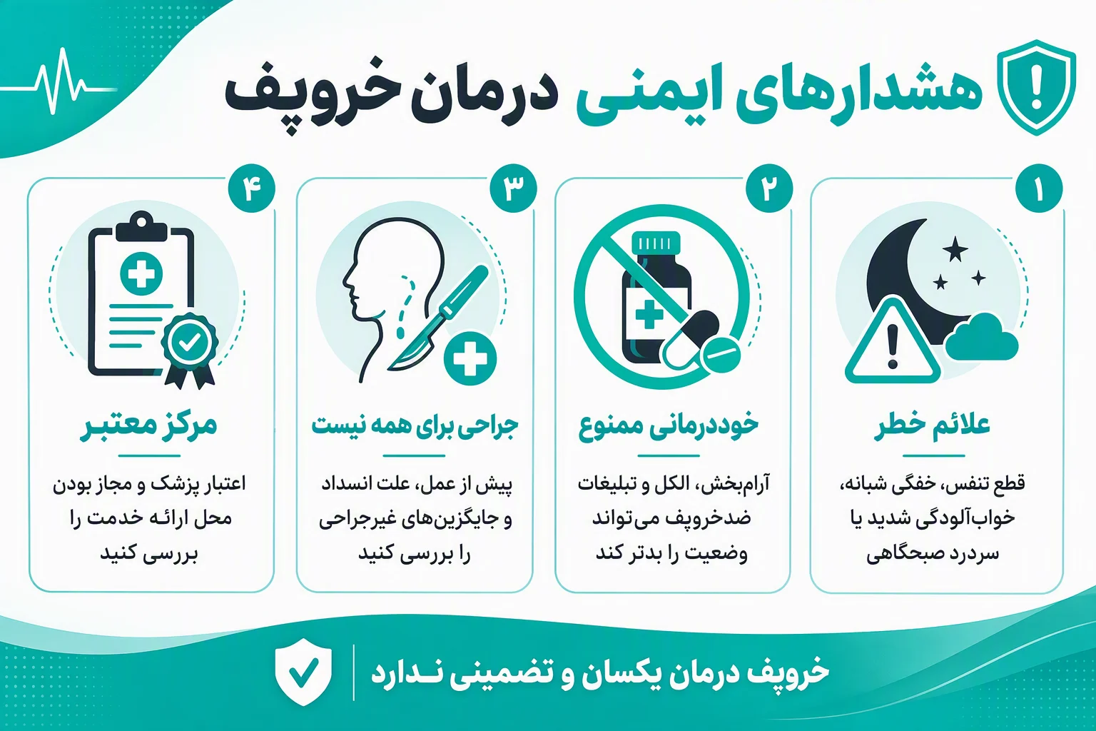اینفوگرافیک هشدارهای ایمنی درمان خروپف، علائم خطر، خوددرمانی، جراحی و انتخاب مرکز معتبر