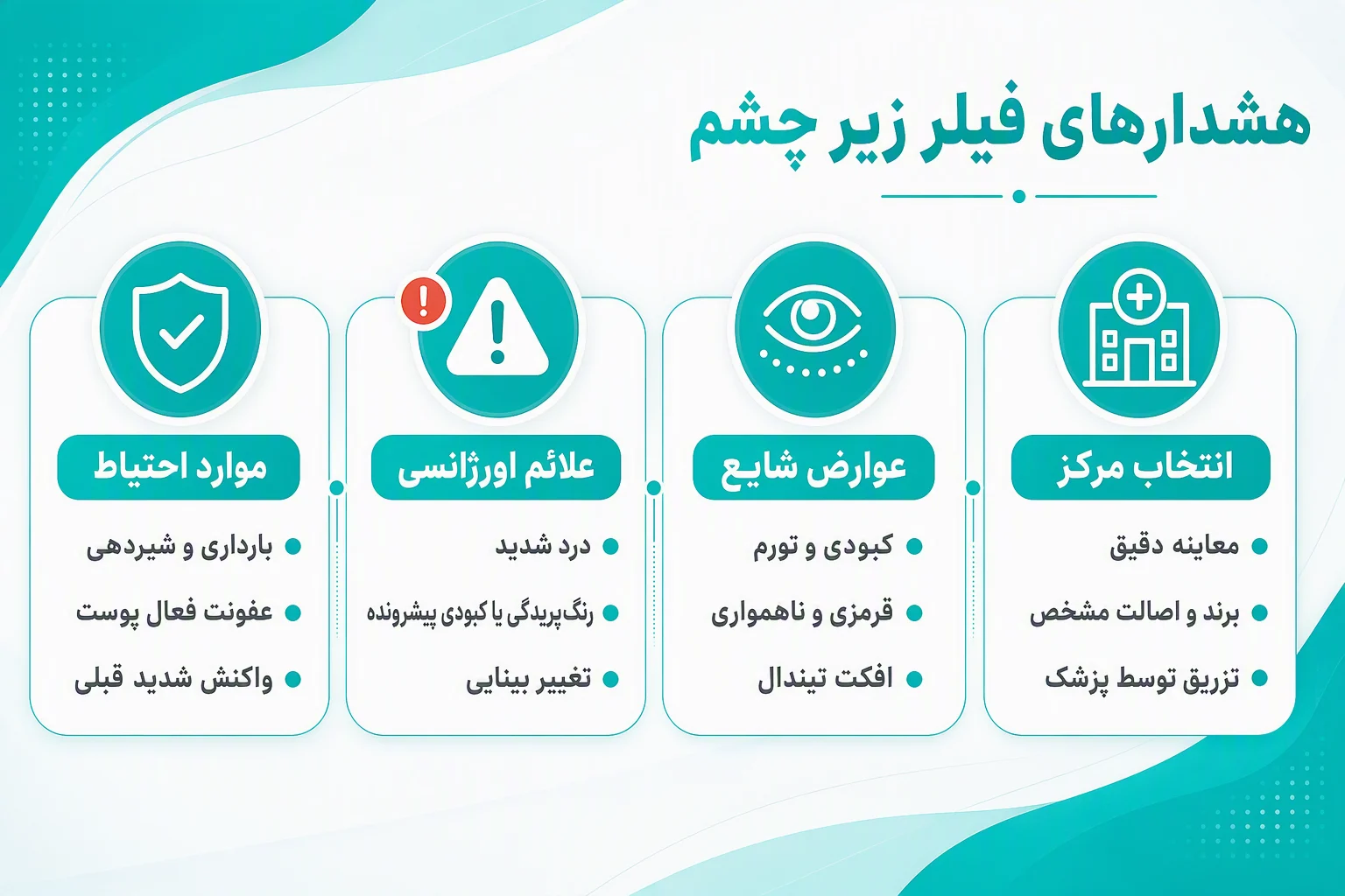 اینفوگرافیک هشدارها و عوارض احتمالی فیلر زیر چشم و علائم اورژانسی
