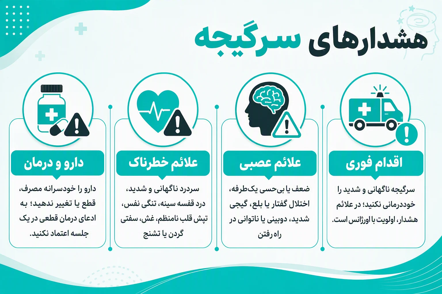 اینفوگرافیک هشدارهای سرگیجه، علائم خطر، زمان مراجعه به اورژانس و نکات مصرف دارو