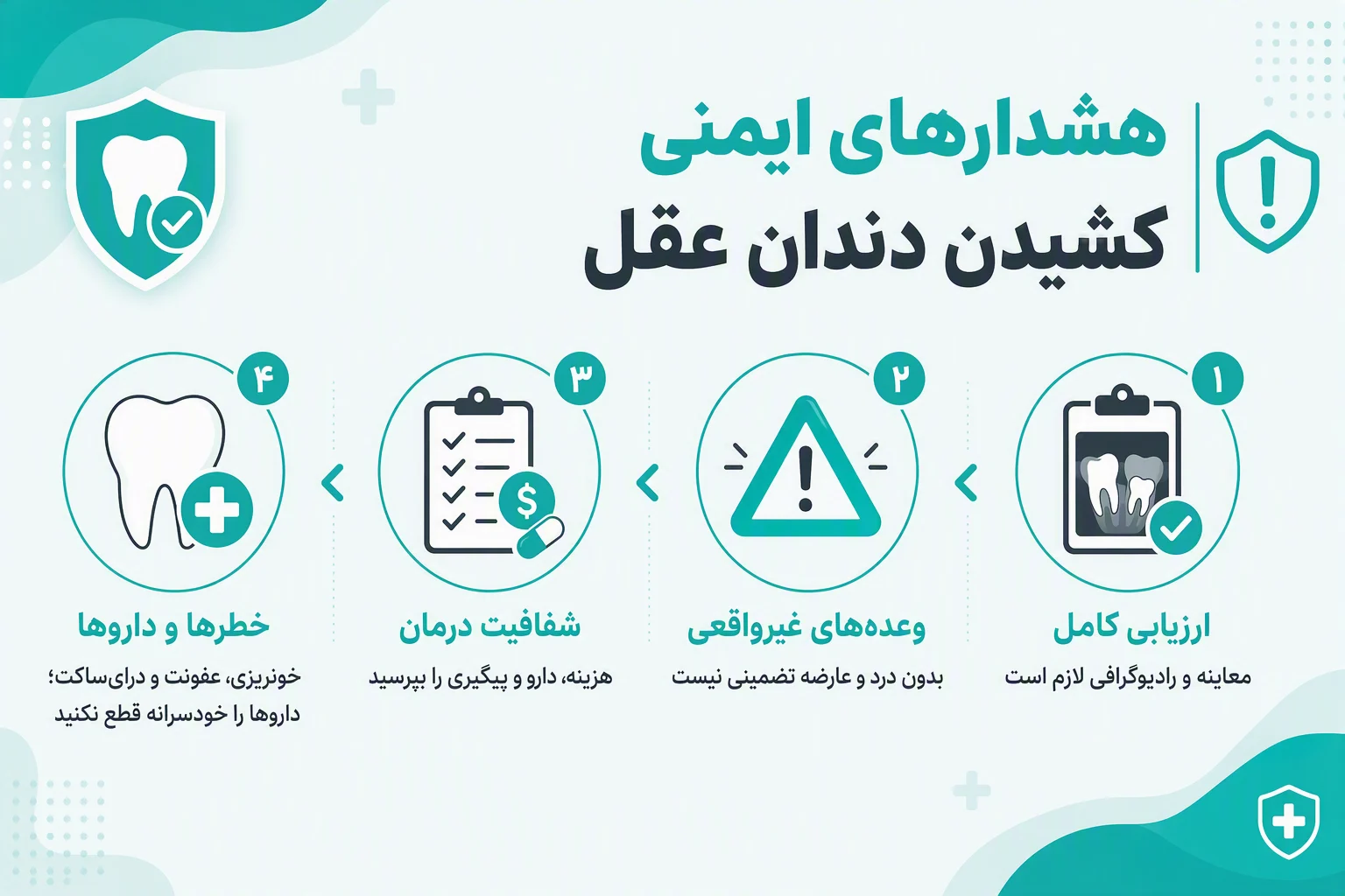 اینفوگرافیک هشدارهای ایمنی و نکات مهم پیش از کشیدن دندان عقل