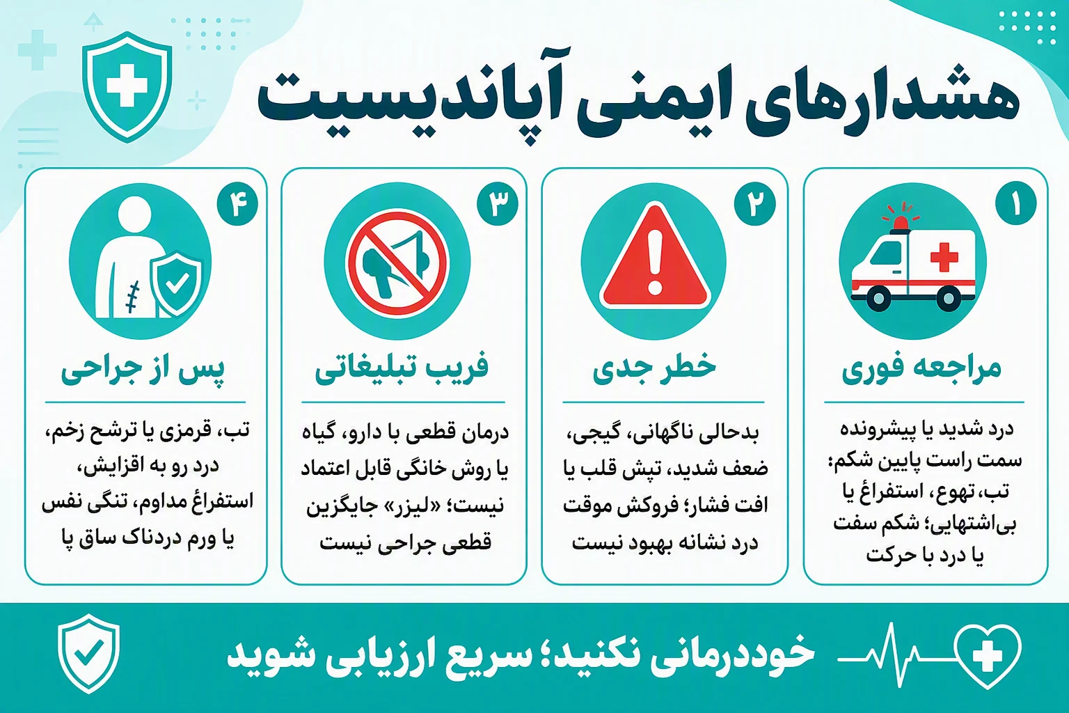 اینفوگرافیک هشدارهای ایمنی آپاندیسیت، علائم مراجعه فوری، تبلیغات گمراه‌کننده و مراقبت پس از جراحی