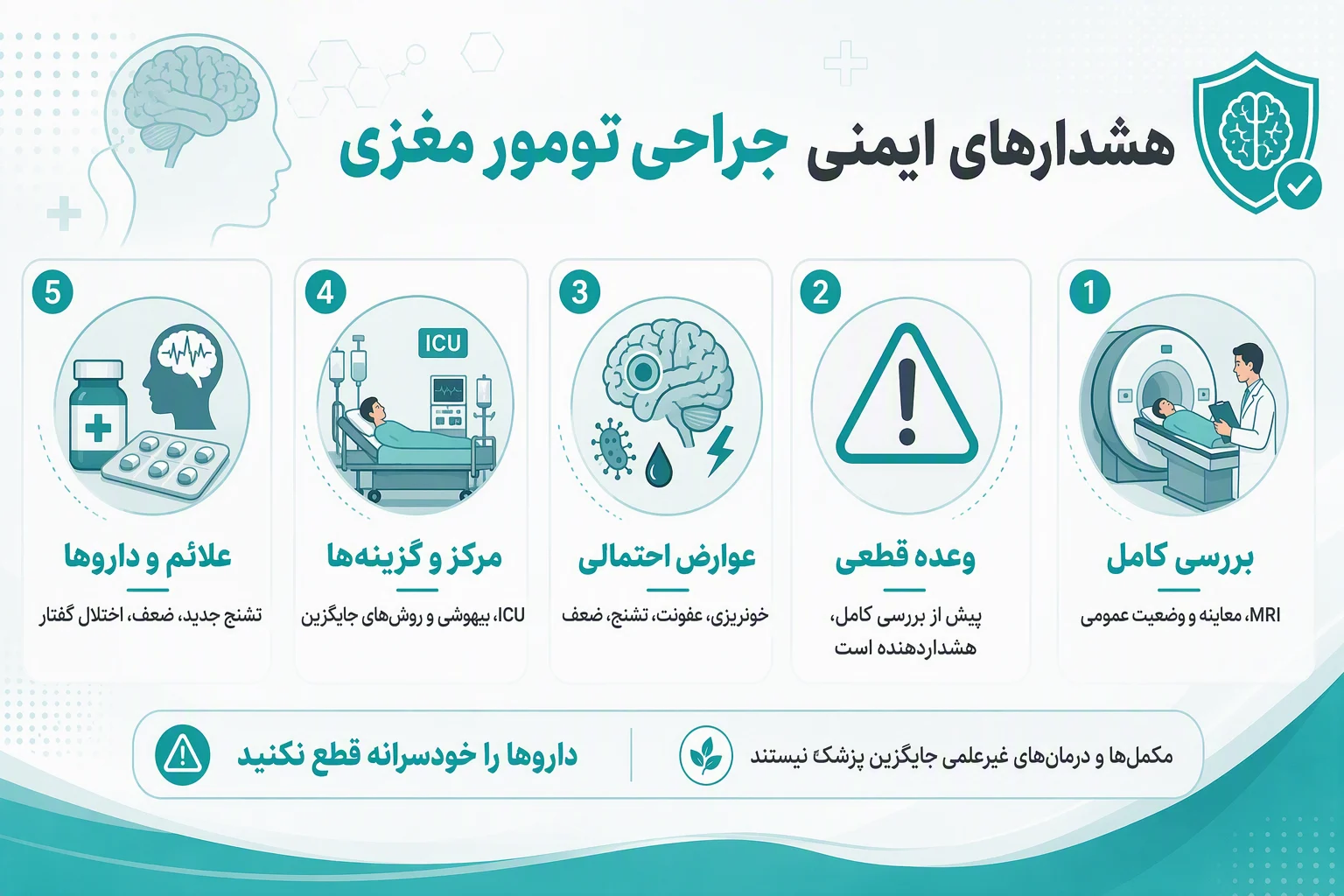 اینفوگرافیک هشدارهای ایمنی جراحی تومور مغزی، علائم خطر، عوارض و ضرورت بررسی تخصصی