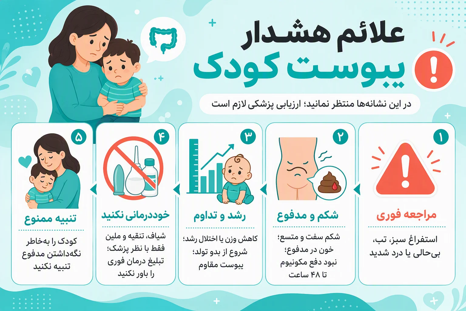 اینفوگرافیک علائم هشدار یبوست کودک، زمان مراجعه فوری و خطرات خوددرمانی و تنبیه کودک