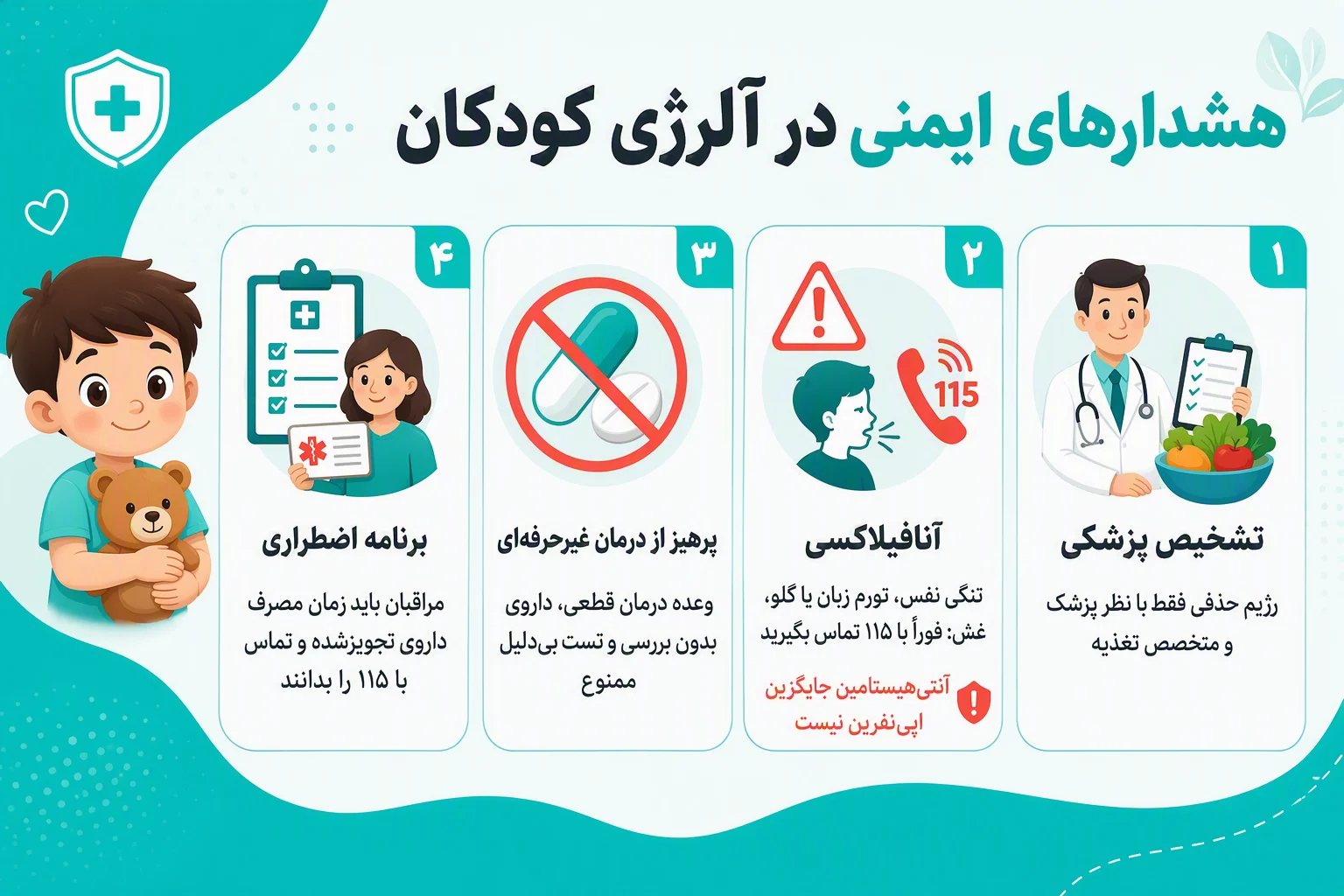 بنر اینفوگرافیک هشدارهای ایمنی در آلرژی کودکان، علائم آنافیلاکسی و تماس با اورژانس ۱۱۵