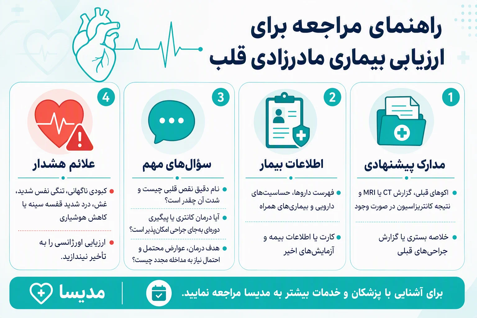 بنر راهنمای مراجعه برای ارزیابی بیماری مادرزادی قلب با مدارک لازم، پرسش‌های مهم و علائم هشدار