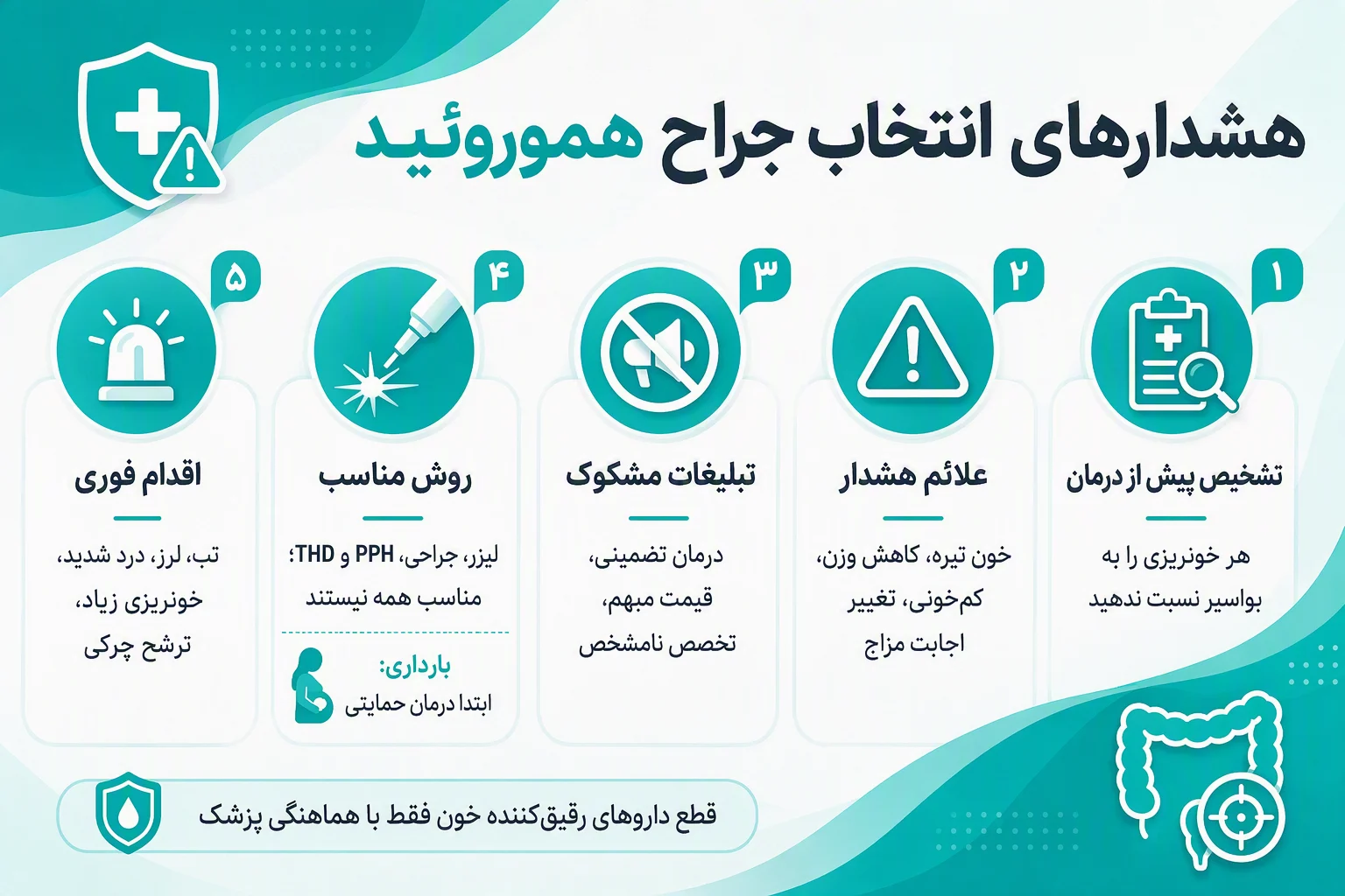 اینفوگرافیک هشدارهای انتخاب جراح هموروئید، علائم خطر، تبلیغات مشکوک و زمان مراجعه فوری