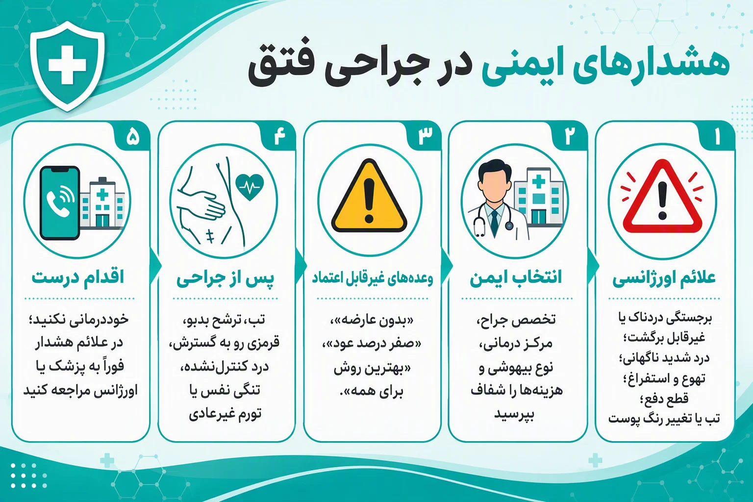 اینفوگرافیک هشدارهای ایمنی جراحی فتق، علائم اورژانسی، انتخاب جراح و مراقبت پس از عمل