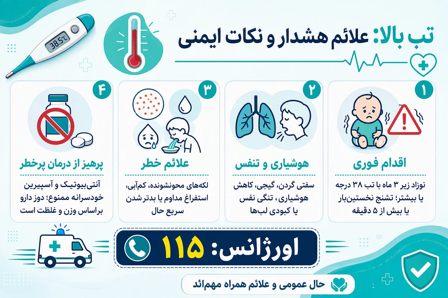 اینفوگرافیک علائم هشدار تب بالا، زمان مراجعه به اورژانس و نکات ایمنی مصرف دارو در کودکان