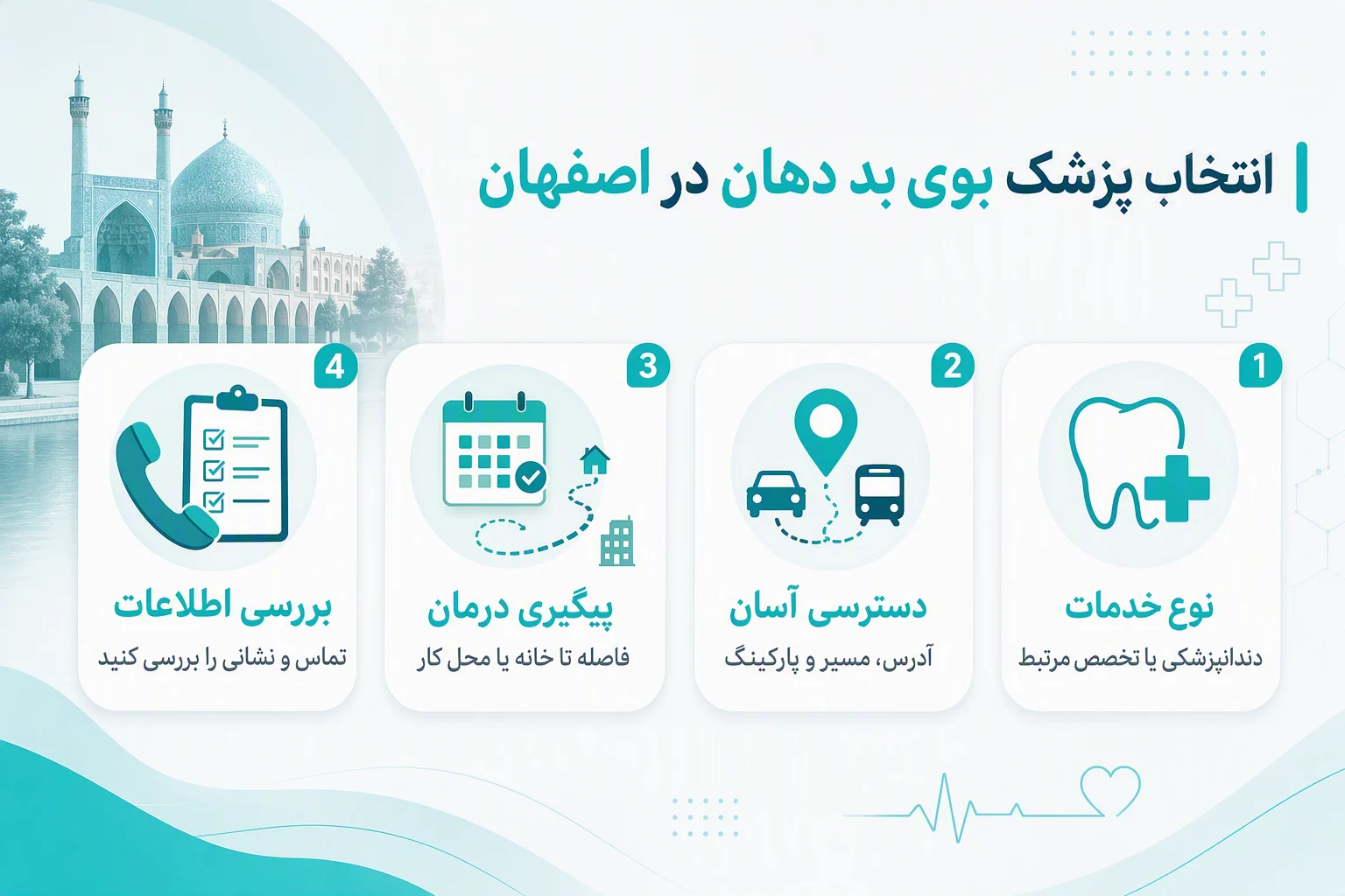 اینفوگرافیک راهنمای انتخاب پزشک درمان بوی بد دهان در اصفهان با نکات دسترسی، تخصص و پیگیری درمان