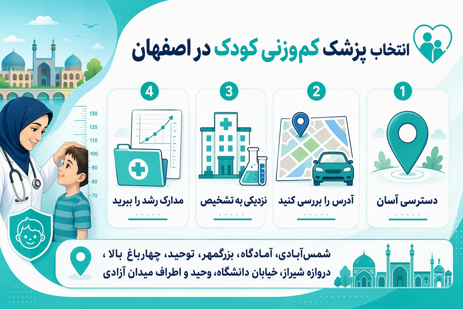اینفوگرافیک راهنمای انتخاب پزشک کموزنی کودک در اصفهان با نکات دسترسی، آدرس، تشخیص و مدارک رشد