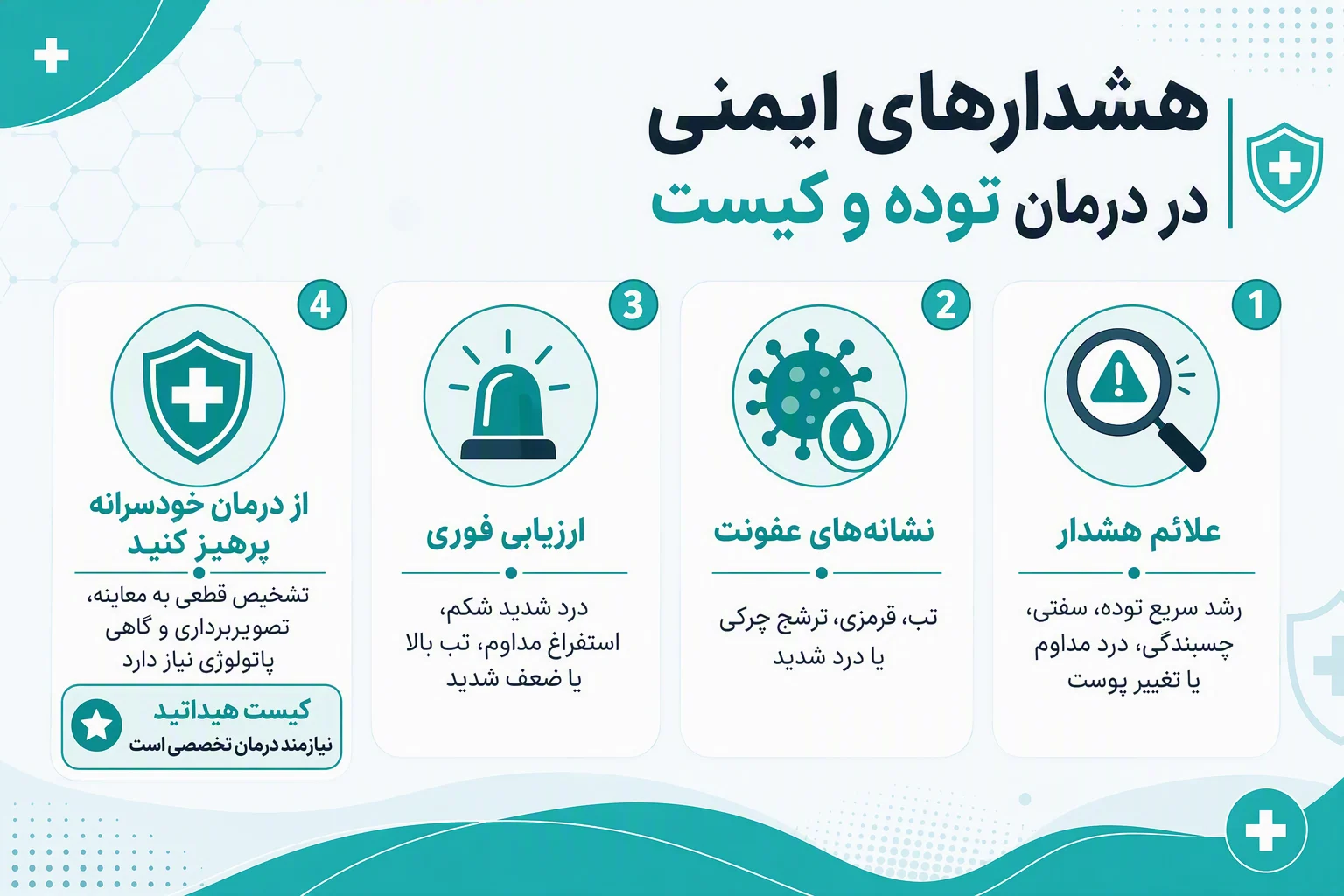 اینفوگرافیک هشدارهای ایمنی درباره علائم خطر توده و کیست و ضرورت ارزیابی تخصصی