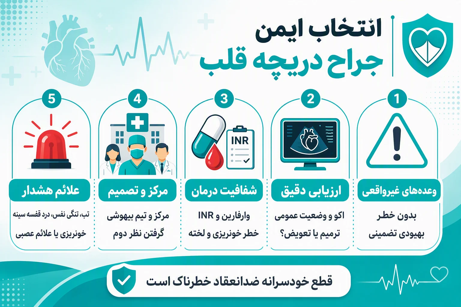 اینفوگرافیک فارسی هشدارها و نکات ایمنی در انتخاب جراح و تعویض دریچه قلب