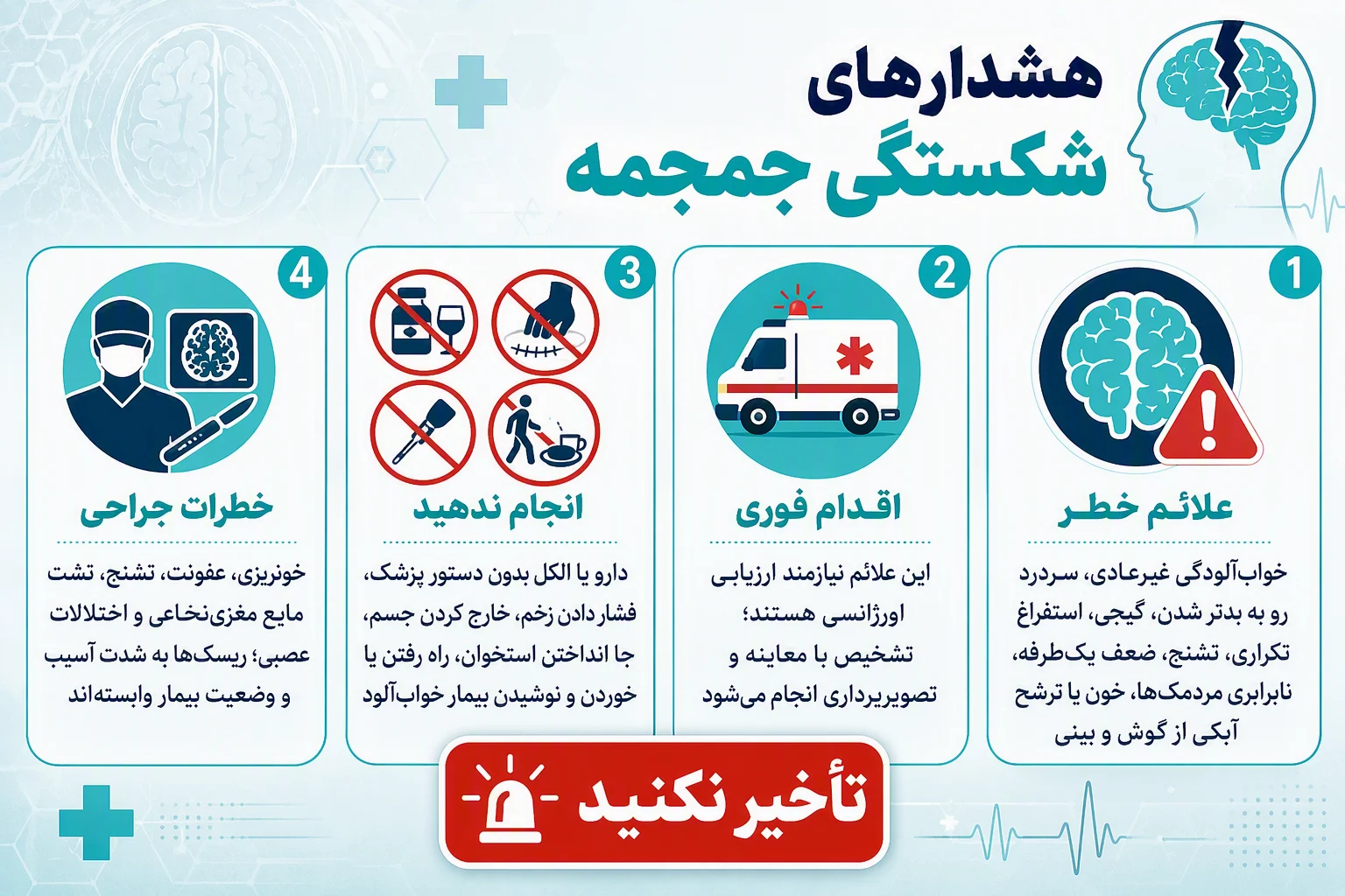 اینفوگرافیک هشدارهای شکستگی جمجمه، علائم خطر، اقدامات فوری، کارهای ممنوع و خطرات جراحی