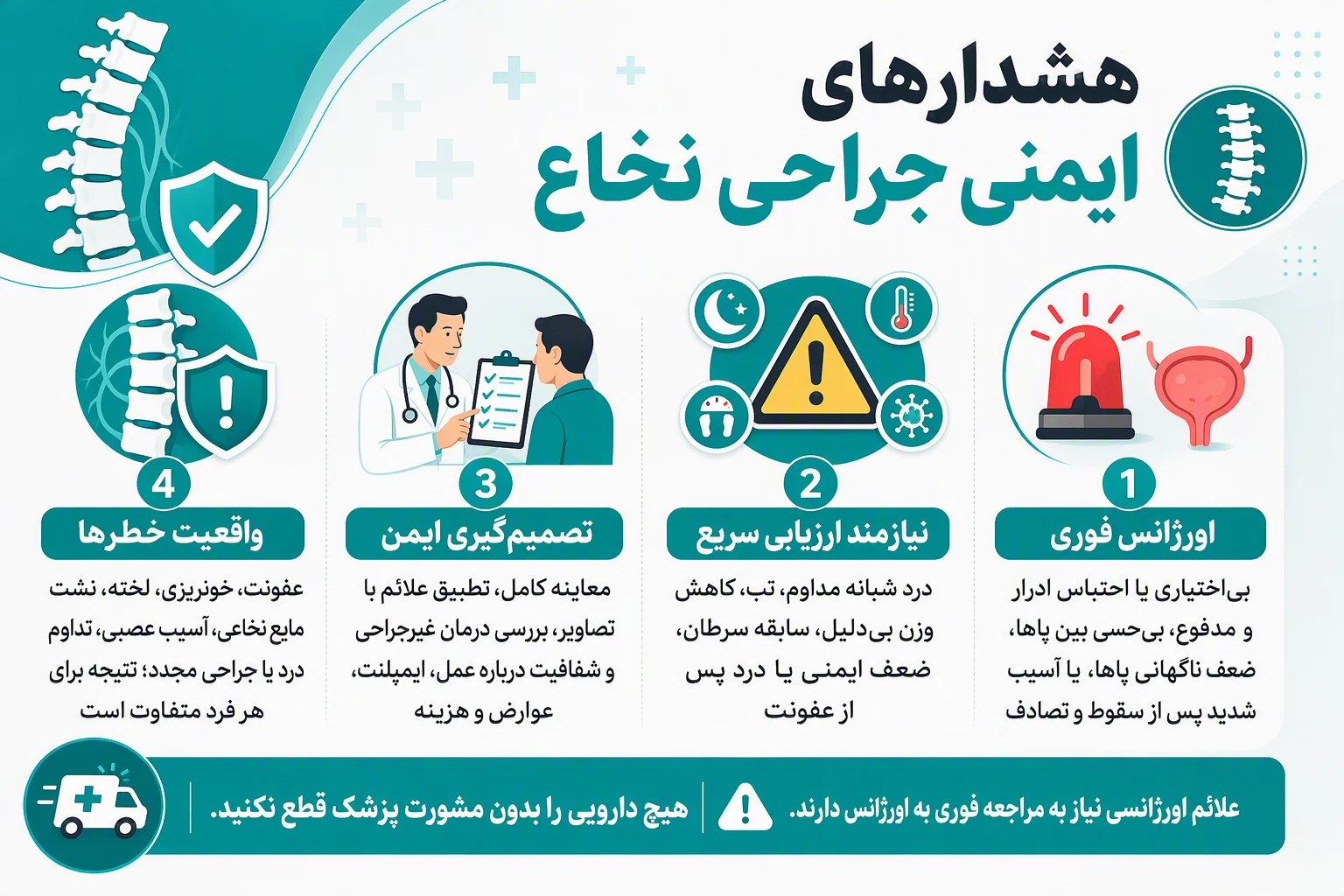 اینفوگرافیک هشدارهای ایمنی جراحی نخاع، علائم اورژانسی، تصمیم‌گیری ایمن و خطرهای احتمالی